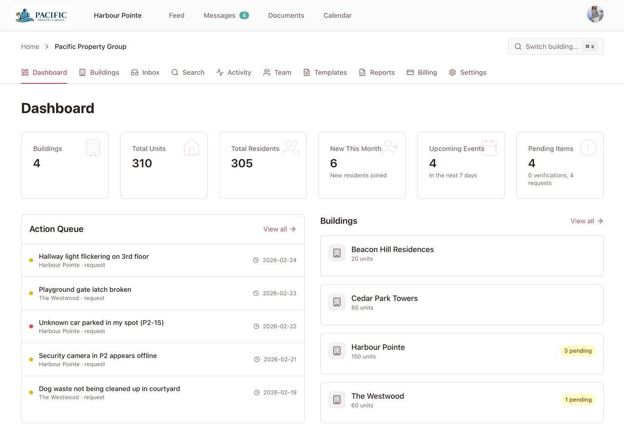 PMC portfolio dashboard